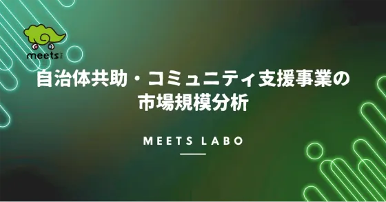 ミーツLABO：自治体共助・コミュニティ支援事業の市場規模分析