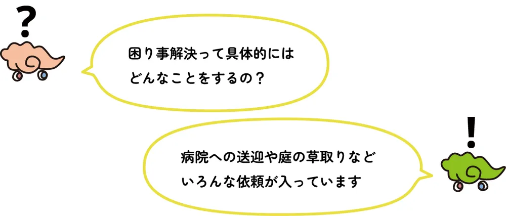 ミーツ利用者とパートナーの関係
