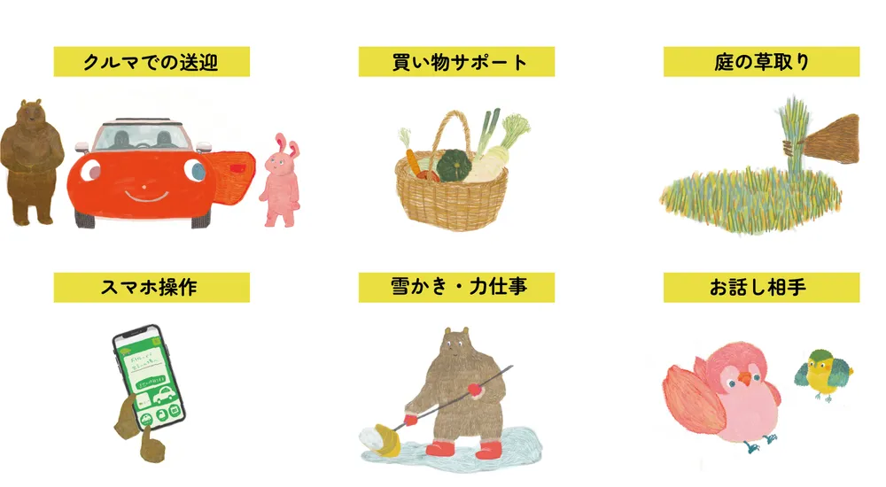 ミーツで依頼できる困りごとの例